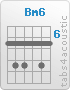 Chord Bm6 (7,9,9,7,9,7)